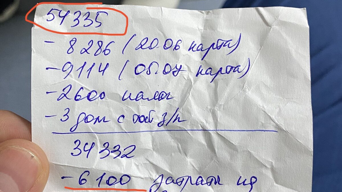 Зарплата, как понимаете, в конверте. Потому и отписка на бумаге для заметок. Неведомые «затраты на пациента N» в размере 6100 р. Никаких документов, выписок, чеков приложено, естественно, не было.