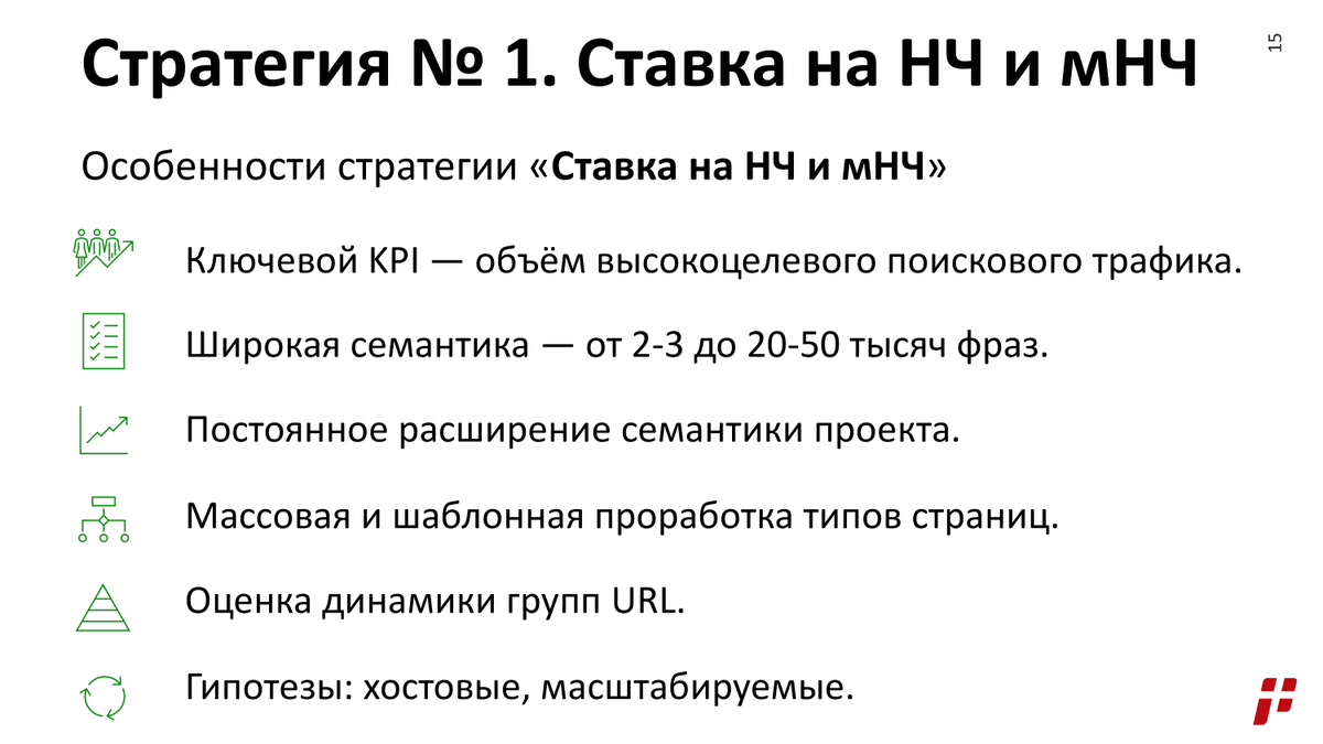 По поводу продвижения сайта по результатам звоните: +7(977)172-99-98 Максим