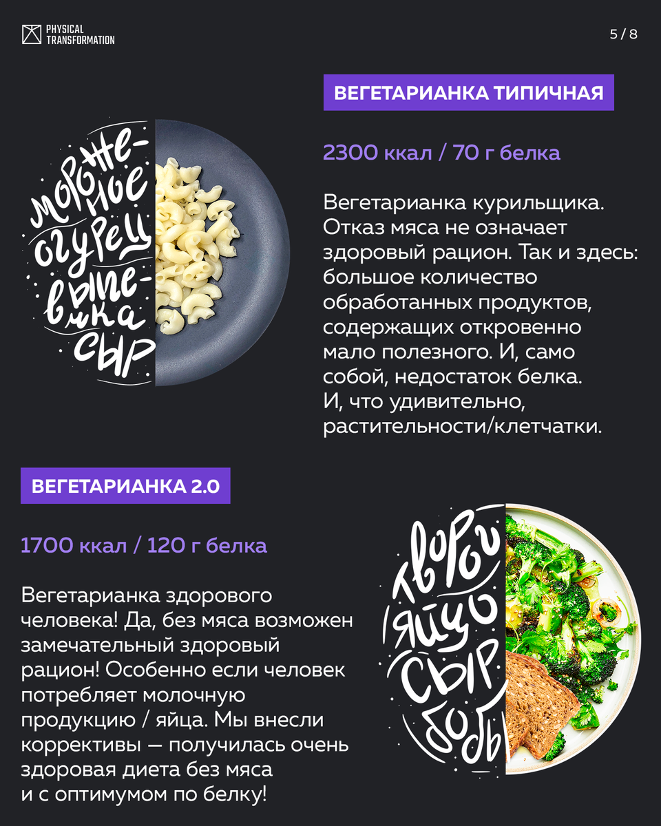 Физикл трансформейшн. Физикл трансформация