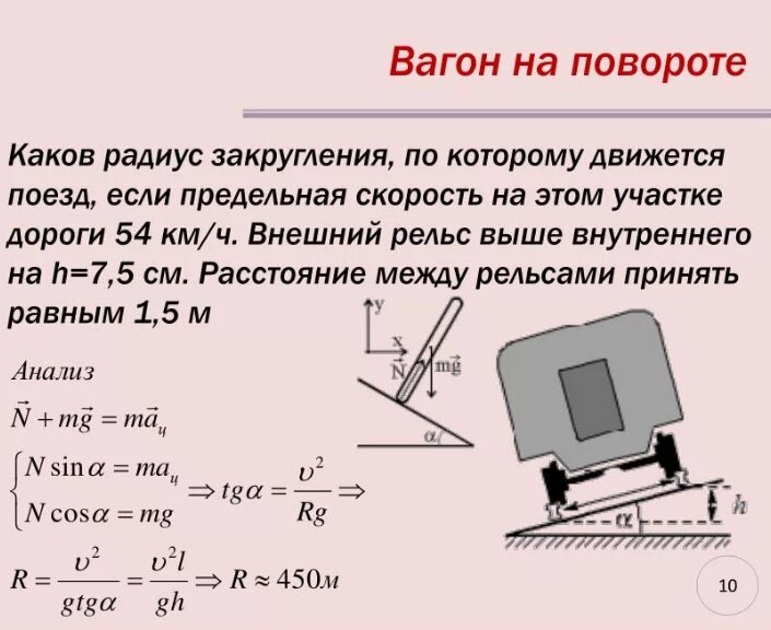 Лобня новодачная расписание