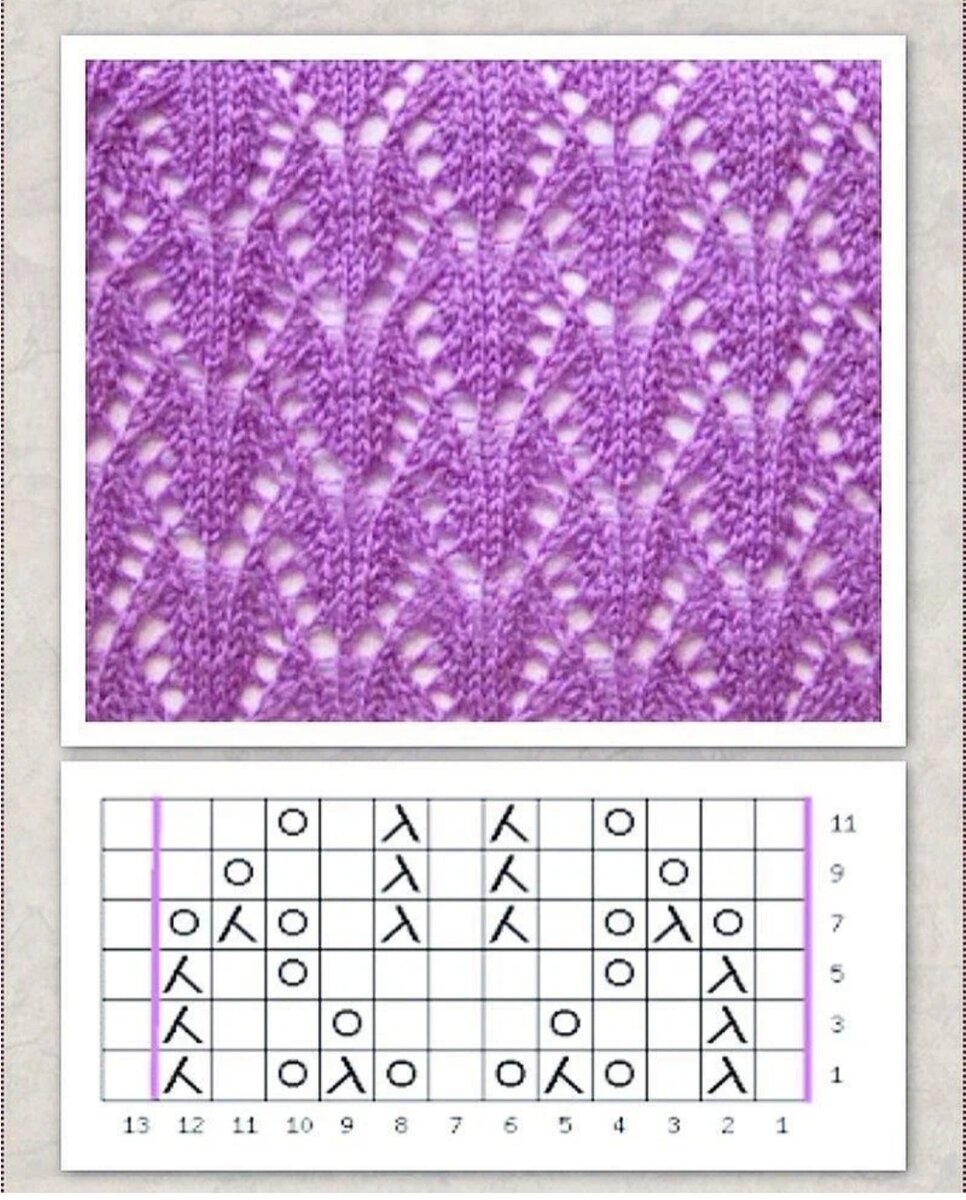 Ажурный узор сверху. Аверчева миланский узор. Ажурные дорожки. Ажурный узор сверху. Ажурные узоры спицами.