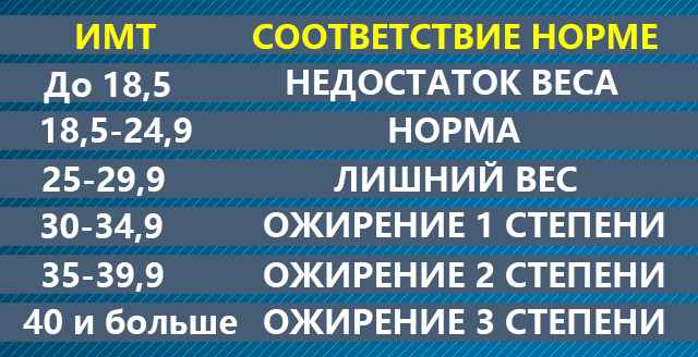 Солдаты сезоны - Рецензия на кино видео фильмы - hamsa-news.ru