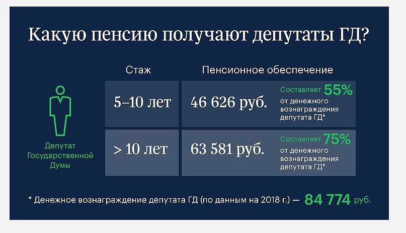 изображение из сети интернет и в свободном доступе