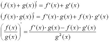 F x g x. Формулы сложных производных. Производные формулы сложной функции. Производная сложной функции формулы. Формулы производных сложных функций.