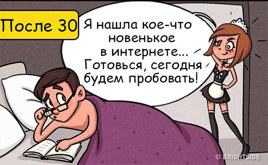 Картинка до 30 и после 30