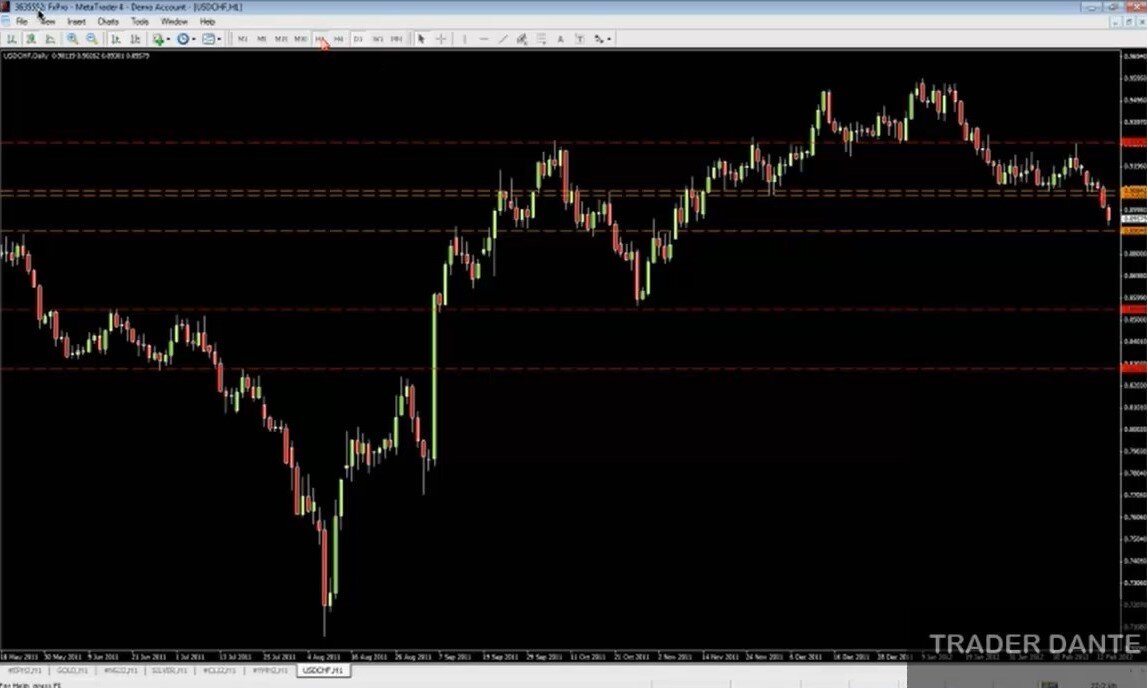 Cs2 trade. 2 Трейдера. Ds2 trader. NT-trading 2 connect.