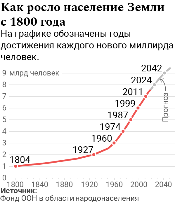 Источник: Яндекс.Картинки