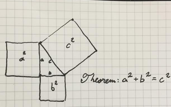 Знаменитую теорему Пифагора — «в прямоугольном треугольнике квадрат гипотенузы равен сумме квадратов катетов» — знают все со школьной скамьи.