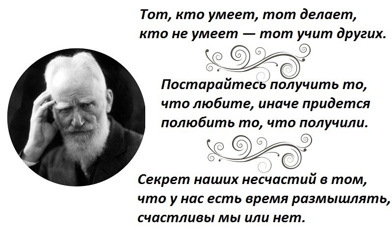 Цитаты бернарда шоу в картинках