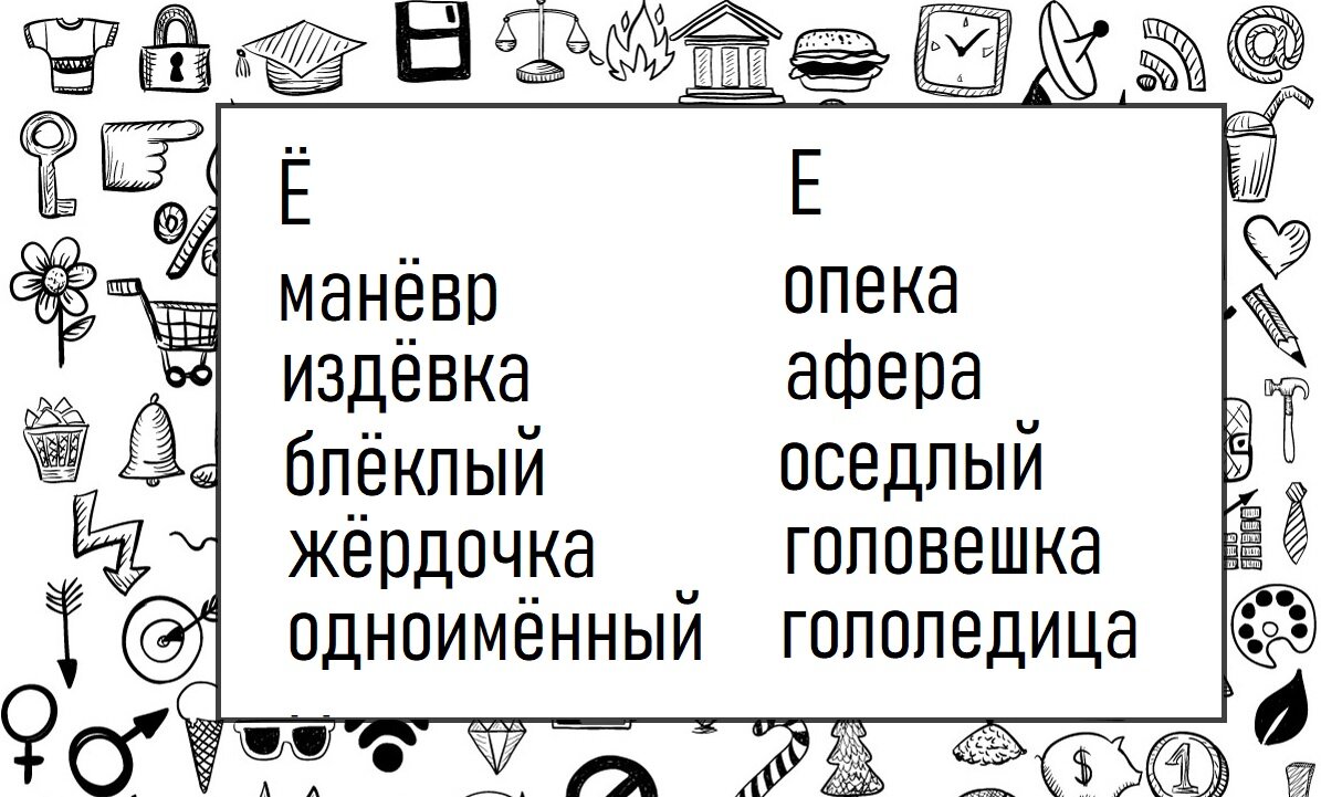 Урок 7: Гласные «е» и «я» после согласных