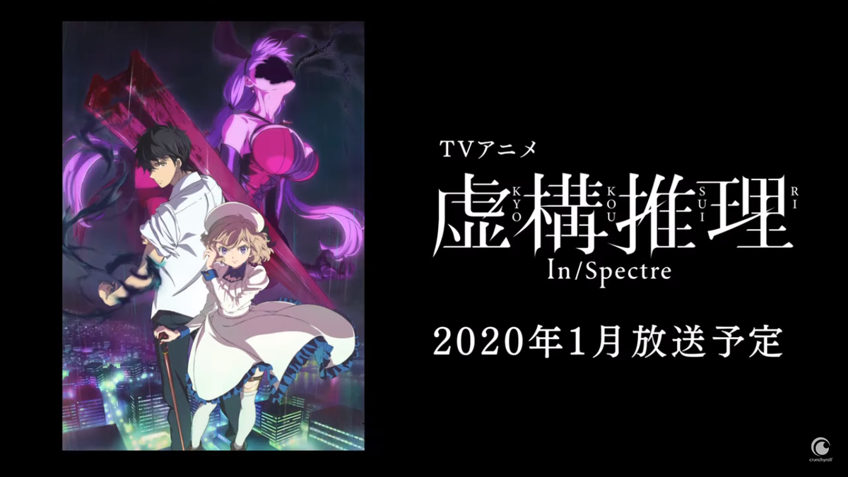 Ложные выводы