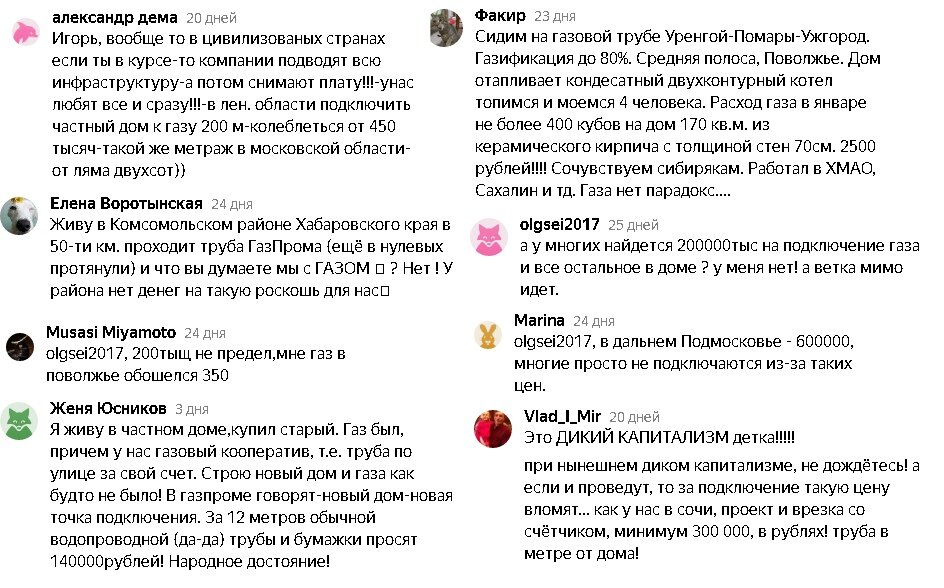 Примеры стоимости подключения частного дома к магистральному газу. Почему так дорого и что делать?