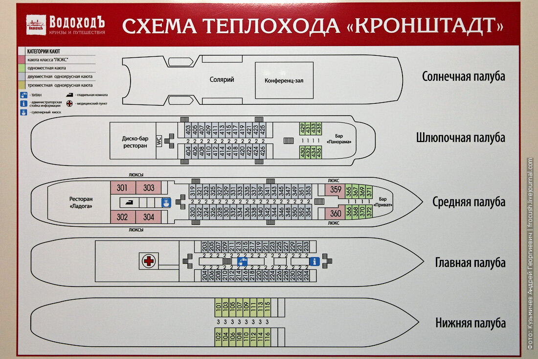 Теплоход ленин водоход схема