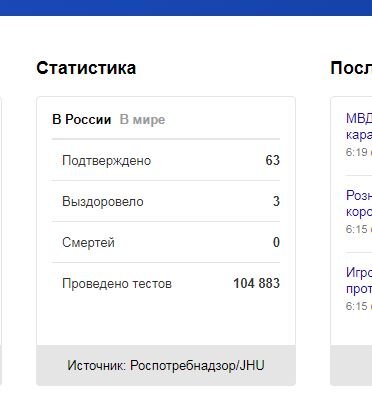 Скрин статистики заболеваний коронавирусом на 15.03.2020