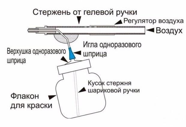 Самодельный датчик давления