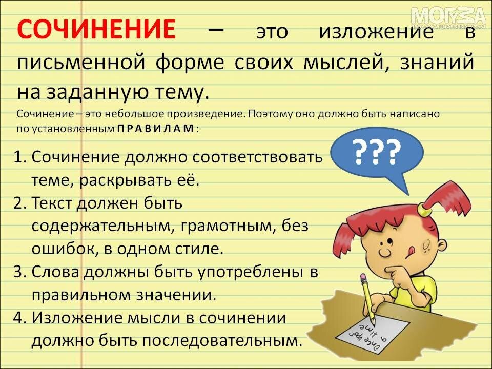 Написание речи для защиты проекта