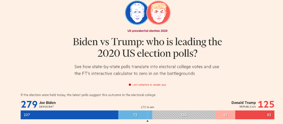 Джо Байден серьезно лидирует в президентской гонке