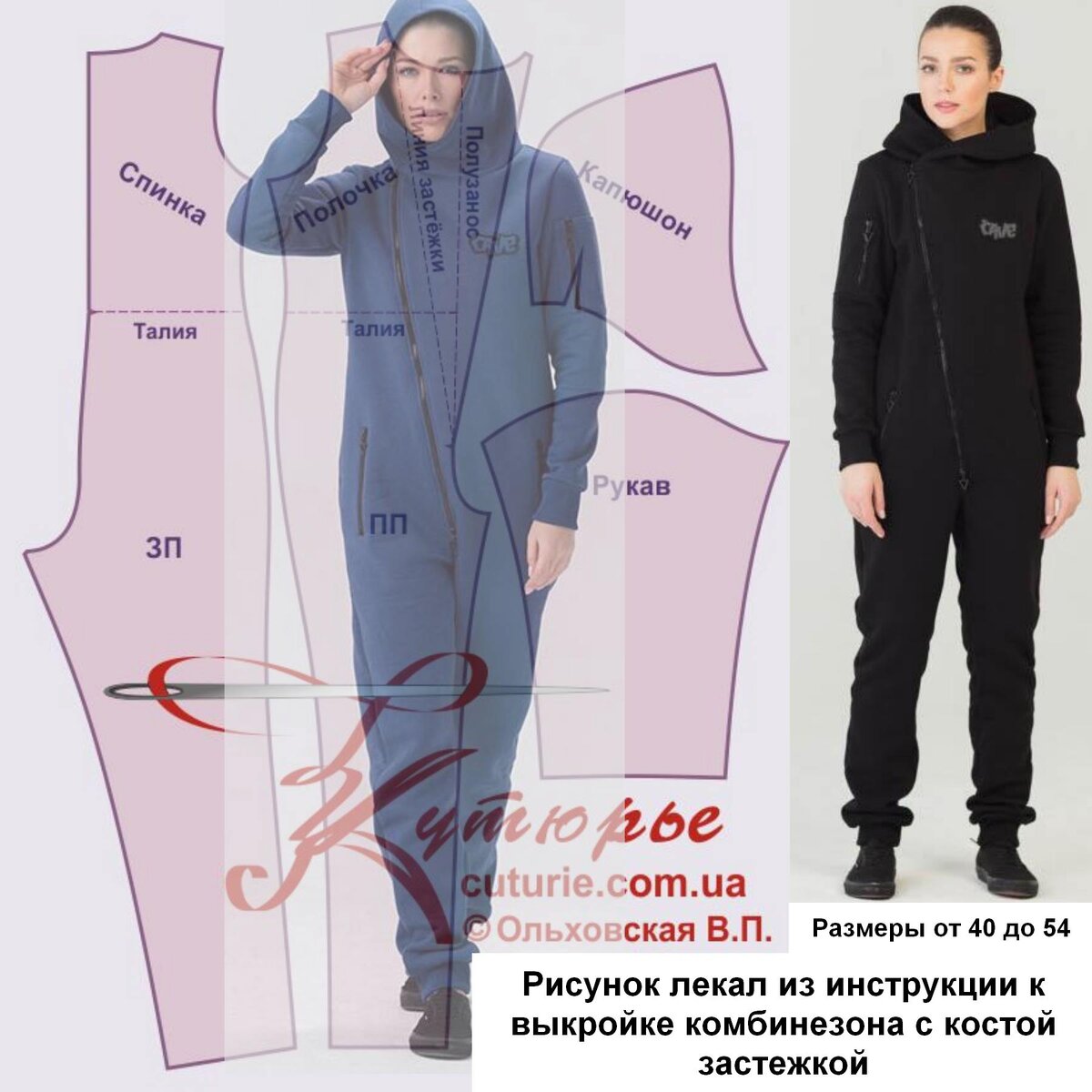 Комплект лекал из ПДФ выкройки распечатывается на принтере или плоттере в натуральную величину