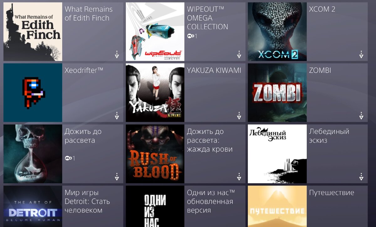 Все игры на моей Playstation 4, которые удалось собрать за 7 лет | Блог  Эльфийки | Дзен