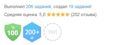 Работа на YouDo - как мне удалось выполнить более 200 заданий и заработать 1 млн.