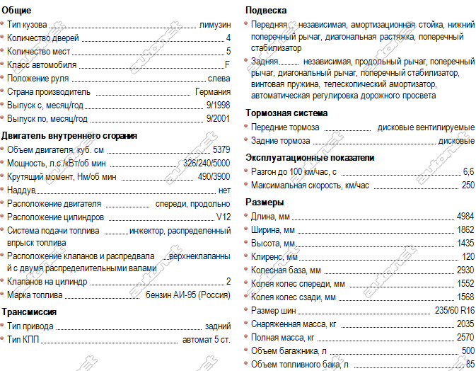 Расход галант 2.4. Тойота Камри 2 5 технические характеристики. Фольксваген Кадди технические характеристики. Вольво 70 характеристика. Технические характеристики Volvo s80 2.5t.