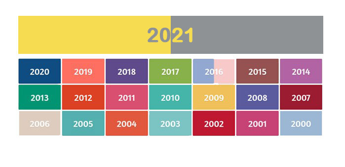 ЦВЕТА ГОДА 2000-2021 ПО ВЕРСИИ PANTONE