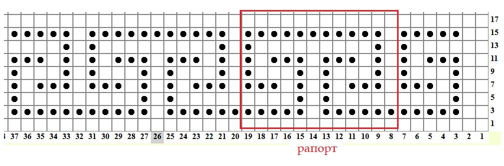 рапорт 12 петель