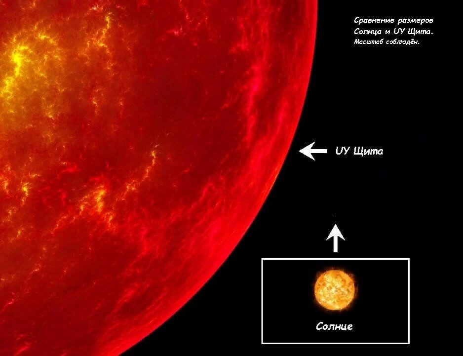 Взято из открытых источников яндекс картинки.