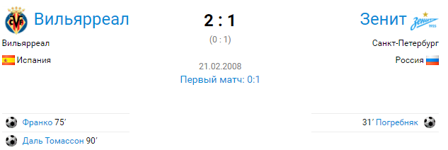 Результаты матча. Фото с сайта https://news.sportbox.ru/.