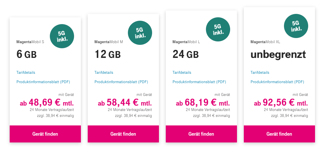 Мобильные тарифы (09.11.2020)