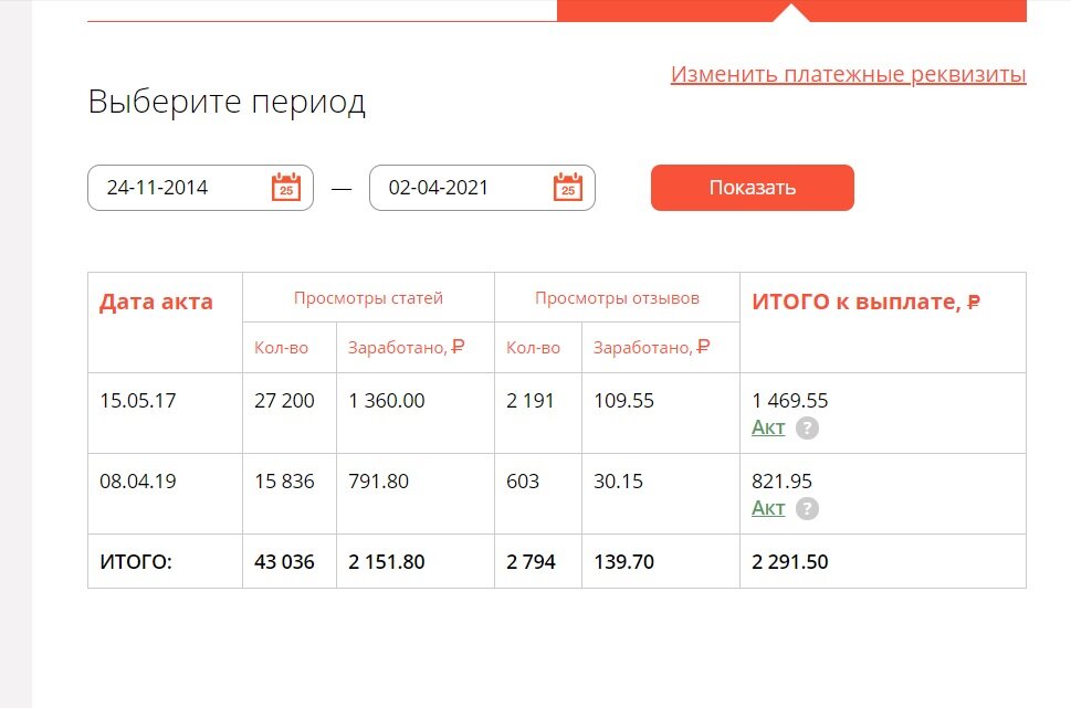 Скрин из личного кабинета