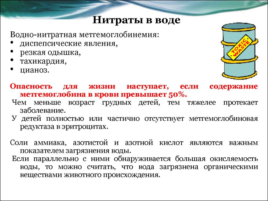 Откуда нитраты берутся в воде