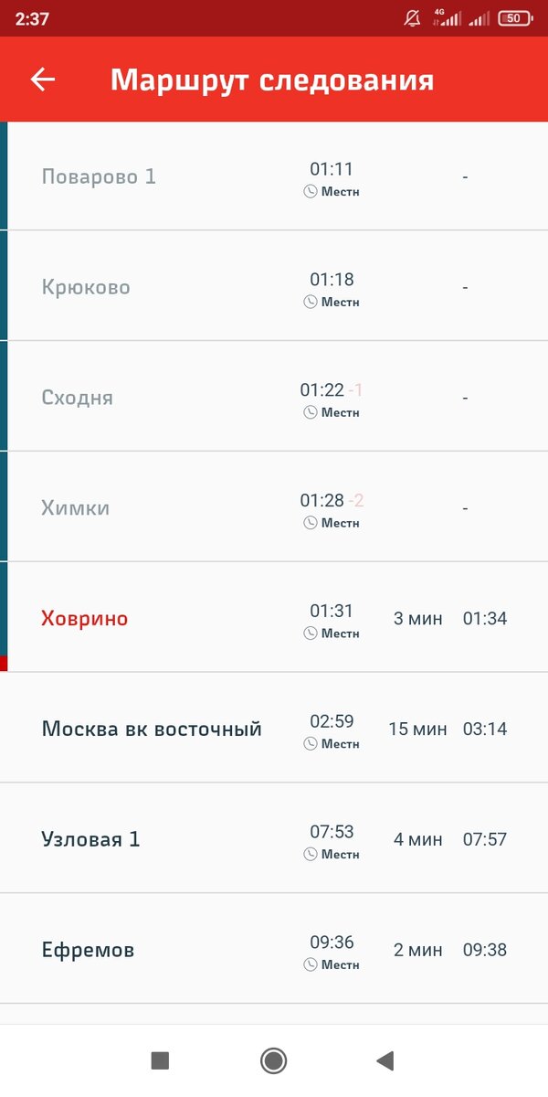 От Ховрино до вокзала поезд идёт, а если точнее ползет и стоит почти 1,5 часа. Скриншот из приложения РЖД. Пассажирам