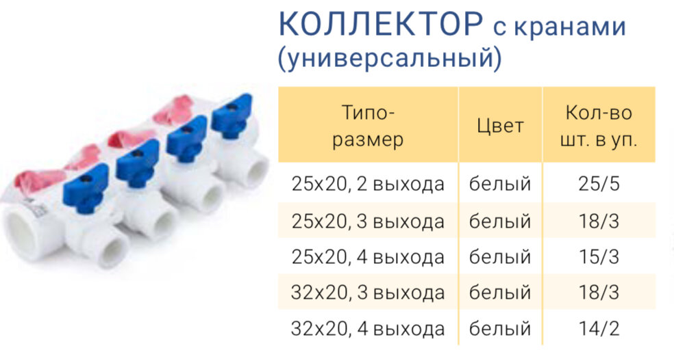 Коллекторы с кранами и другие товары вы можете приобрести на официальном сайте RTP: https://www.rtp.ru
