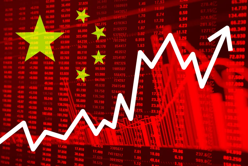 Chinese economy