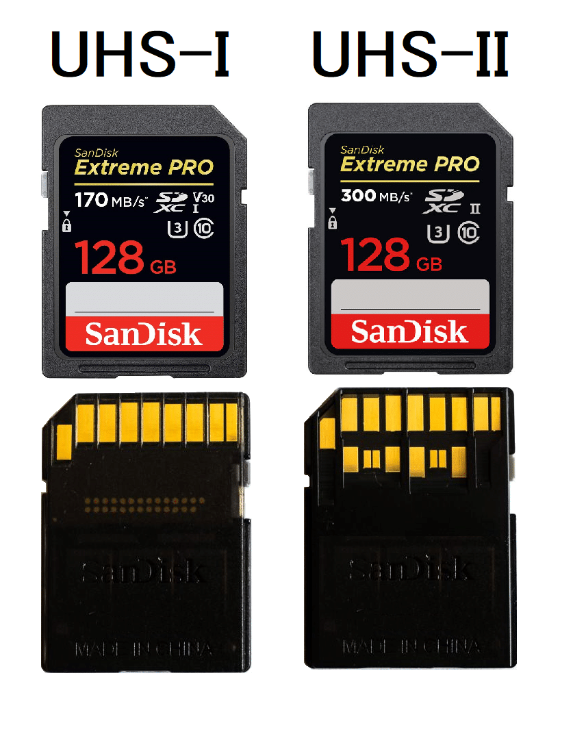 Карты uhs ii. SDHC UHS-II. SDXC UHS-II. SD Card UHS-II. Переходник с Micro SD на SD USH 2.
