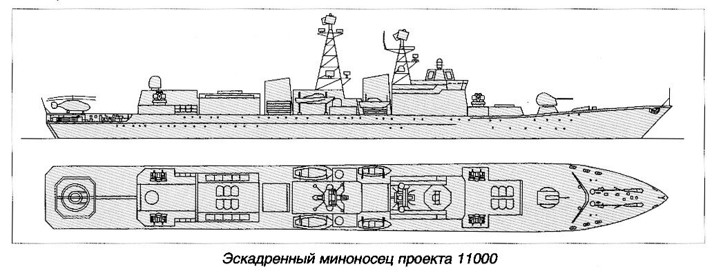 Проекта новик