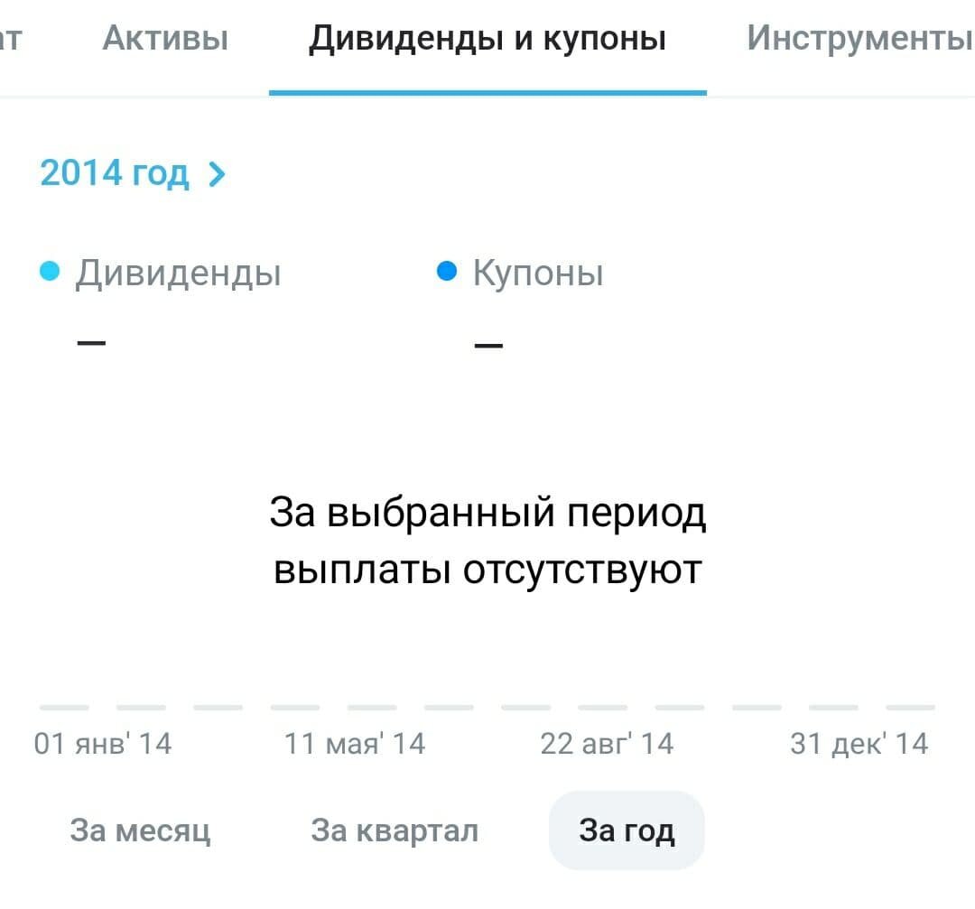 2014 год