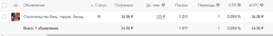 Автоматическая настройка