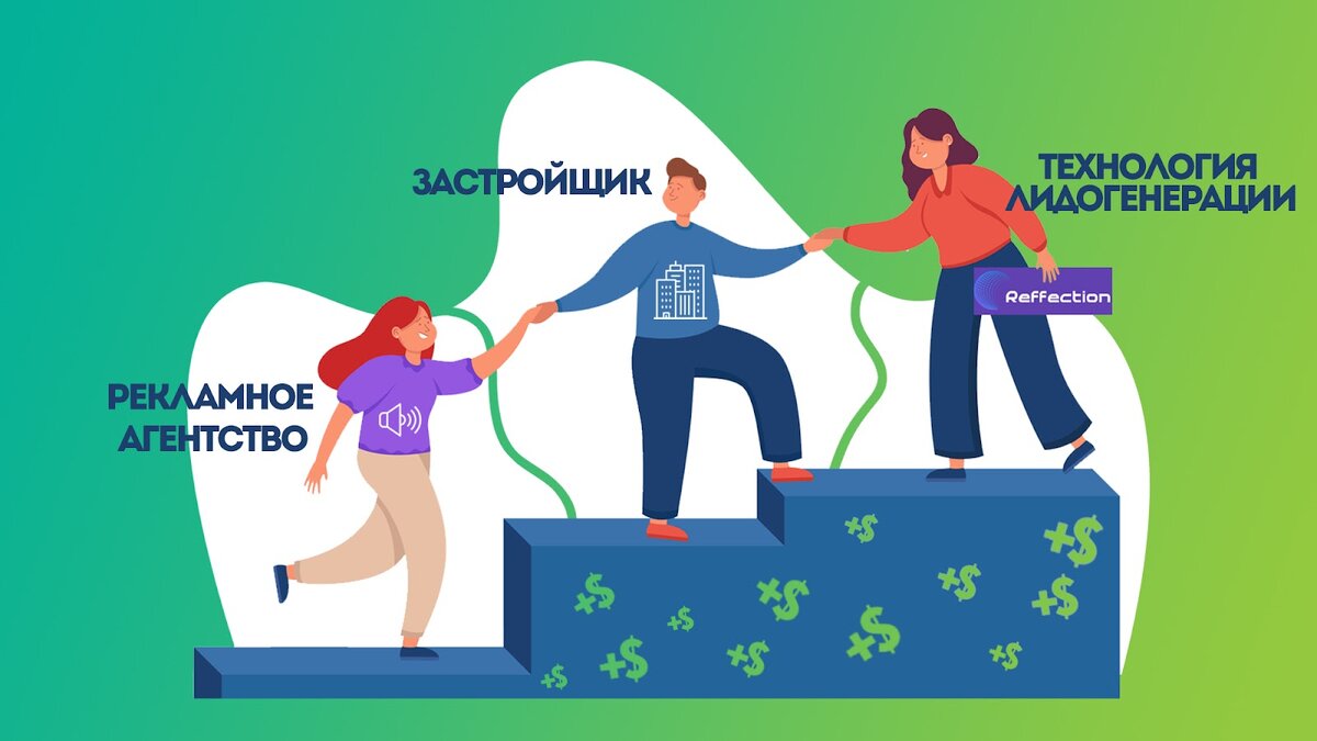Лидогенерация для маркетингового агентства от платформы Reffection