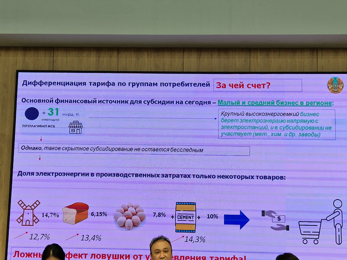 ÐÐ°ÑÐµÐ¼ ÐÐ°Ð·Ð°ÑÑÑÐ°Ð½Ñ Ð½ÑÐ¶ÐµÐ½ Ð¾ÑÐºÐ°Ð· Ð¾Ñ Ð´Ð¸ÑÑÐµÑÐµÐ½ÑÐ¸ÑÐ¾Ð²Ð°Ð½Ð½ÑÑ ÑÐ°ÑÐ¸ÑÐ¾Ð² Ð½Ð° ÑÐ»ÐµÐºÑÑÐ¾ÑÐ½Ð°Ð±Ð¶ÐµÐ½Ð¸Ðµ