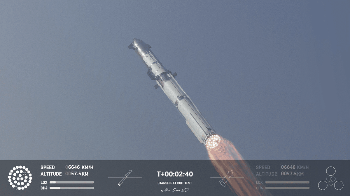    Рендер разделения ступеней Starship / © Alex Svan