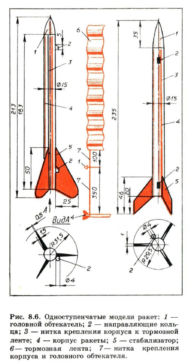 RU2504725C2 - Способ пуска ракет для подвижных пусковых установок - Google Patents