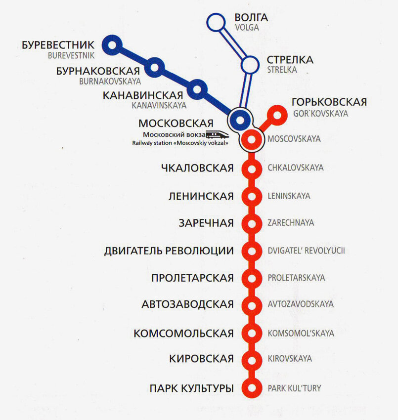 Схема нижегородского метро