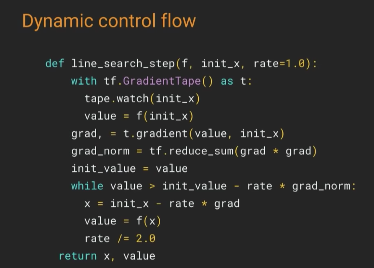 Пример использования порядка выполнения Python вместо графа вычислений в TensorFlow2.0