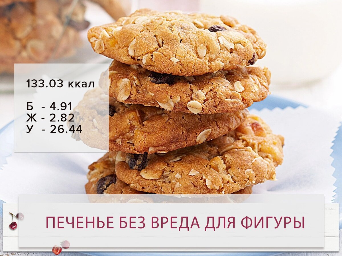 Школа здорового питания Ольги Шестаковой