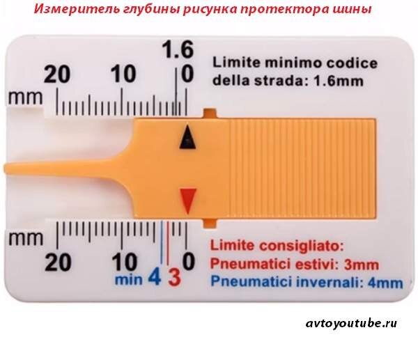 Как самостоятельно измерить остаточную глубину протектора шины ...