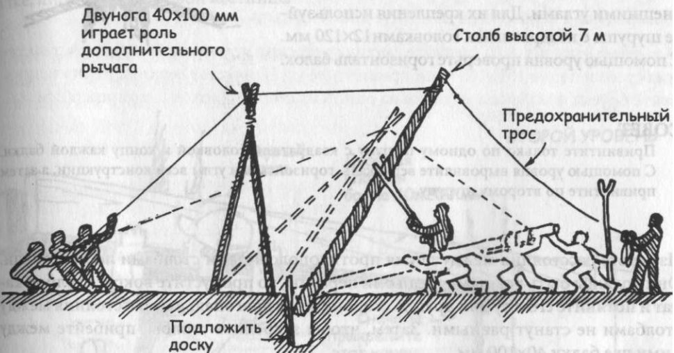 Простая стойка/мачта для легкой телевизионной антенны.