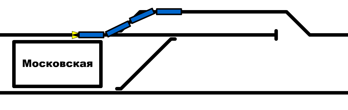 Тот самый поворот, о котором пойдет речь