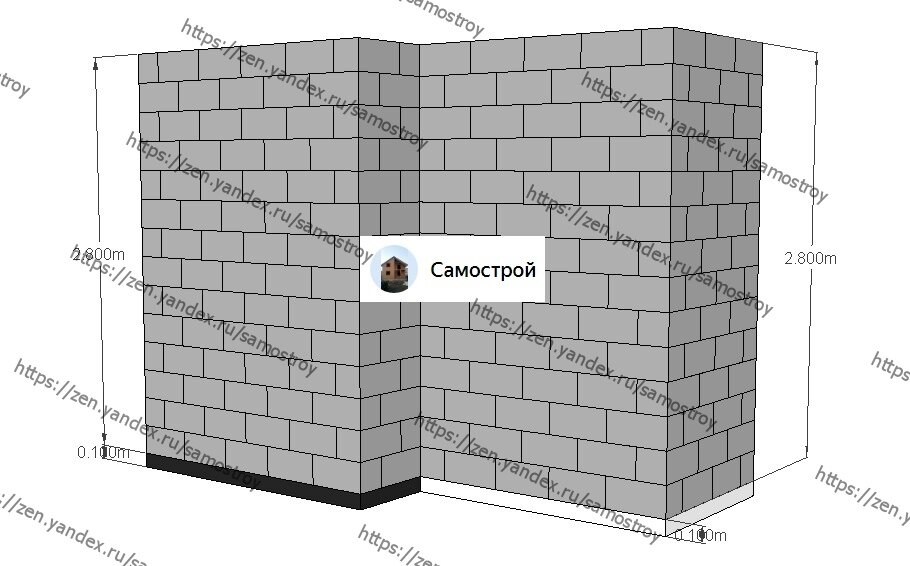 Строительство погреба